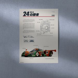 Mazda 787B Le Mans Vintage Race Car from the Vintage store collection.