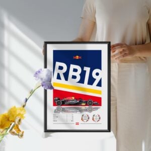Red Bull RB19 Poster, F1, Formula 1, Red Bull Racing, F1 Merch, Poster, Print, Wall Art, Max Verstappen, Red Bull from the Red Bull Racing store collection.
