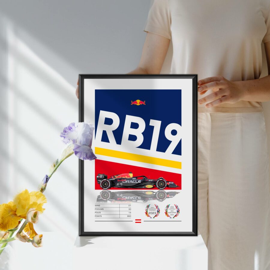 Red Bull RB19 Poster, F1, Formula 1, Red Bull Racing, F1 Merch, Poster, Print, Wall Art, Max Verstappen, Red Bull from the Max Verstappen store collection.