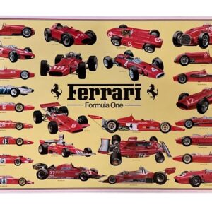 1983 FERRARI F1 Wall Poster, F1 Cars 50-80's, 37×25inch. from the Race Car Wall Art store collection.