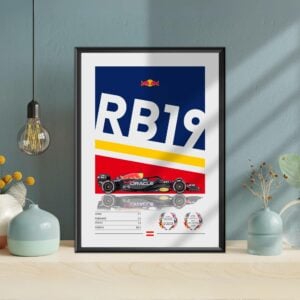 Red Bull RB19 Poster, F1, Formula 1, Red Bull Racing, F1 Merch, Poster, Print, Wall Art, Max Verstappen, Red Bull from the Red Bull Racing store collection.