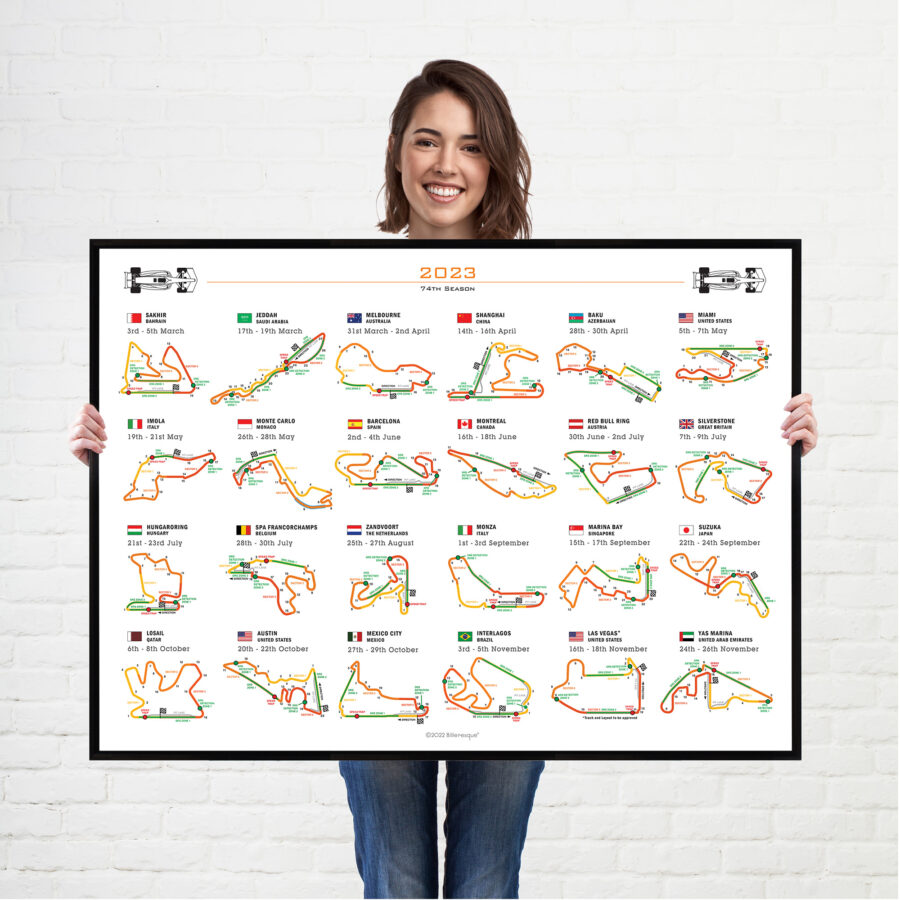 Formula 1 2023 Season Info Calendar Poster on White Landscape from the Race Car Wall Art store collection.