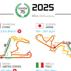 Formula 1 2025 Season Info Calendar Poster on White from the Race Car Wall Art store collection.