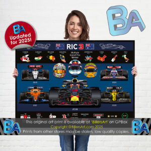 Daniel Ricciardo Formula 1 Career Celebration Very High Quality Illustration Print from the Automotive store collection.