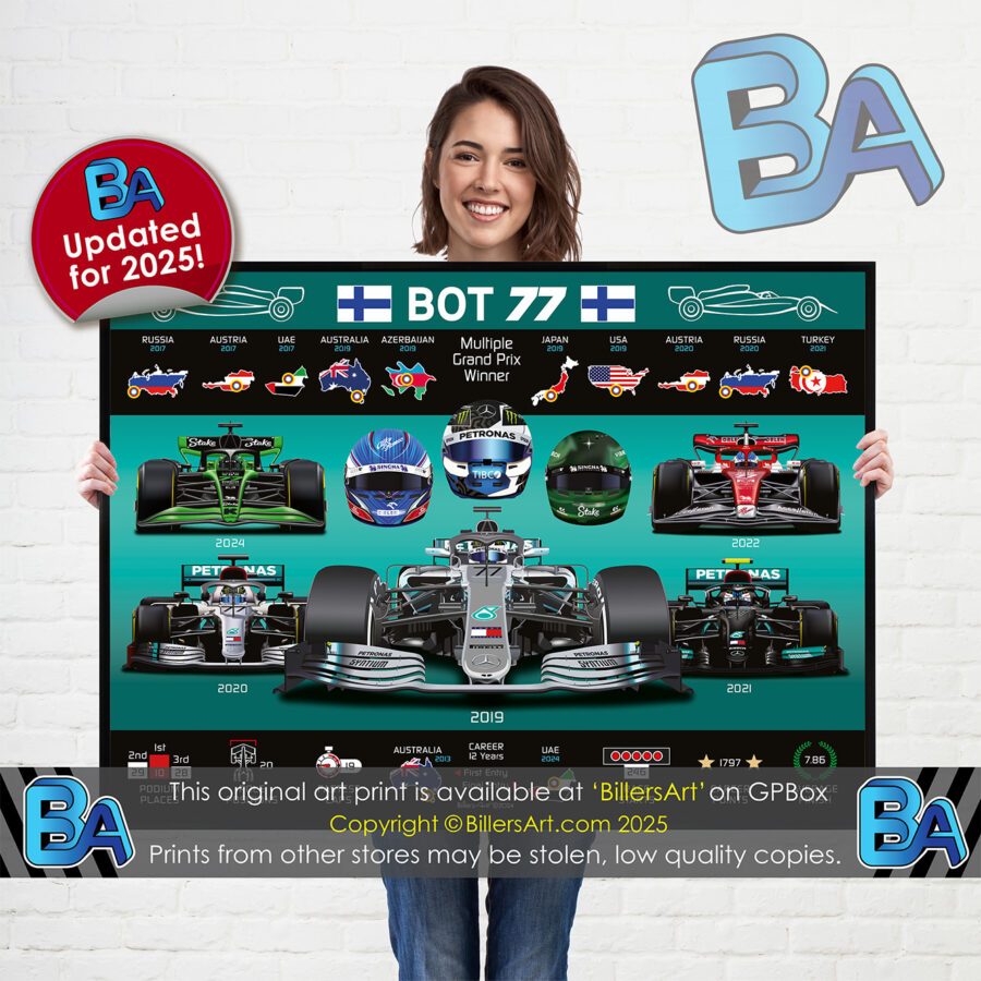 Valtteri Bottas Formula 1 Career Celebration Very High Quality Illustration Print from the Automotive store collection.