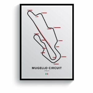 Mugello Italian Racing Circuit Print Race Track Wall Art by Pit Lane Prints
