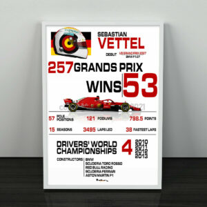Sebastian Vettel Champion F1 Stats Print - Scuderia GP Red Bull Racing by ScuderiaGP