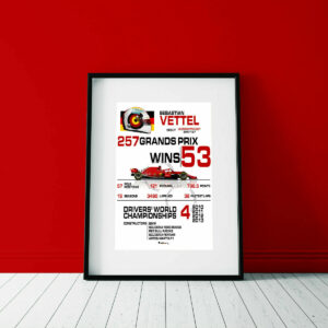 Sebastian Vettel Champion F1 Stats Print - Scuderia GP Red Bull Racing by ScuderiaGP